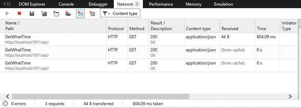 Cached Response